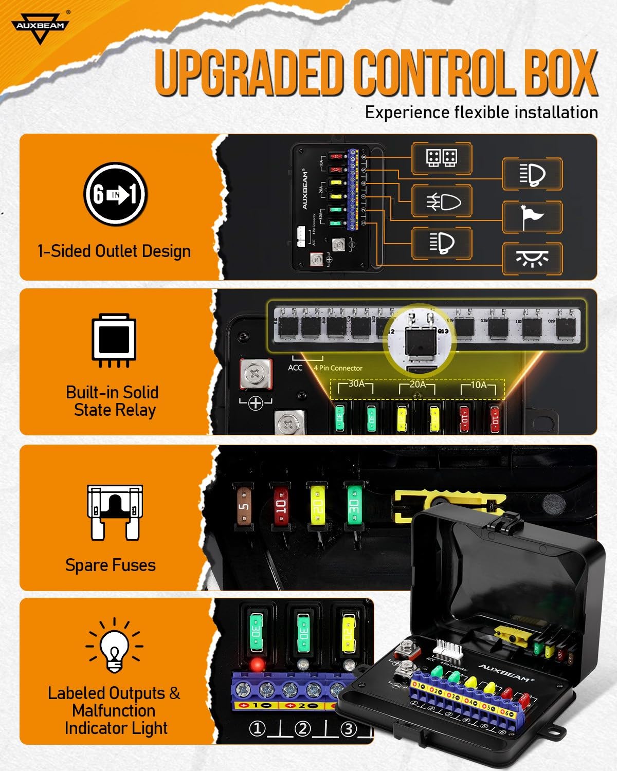 Thumbnail 3 de Auxbeam RA60 6-Gang RGB Switch Panel
