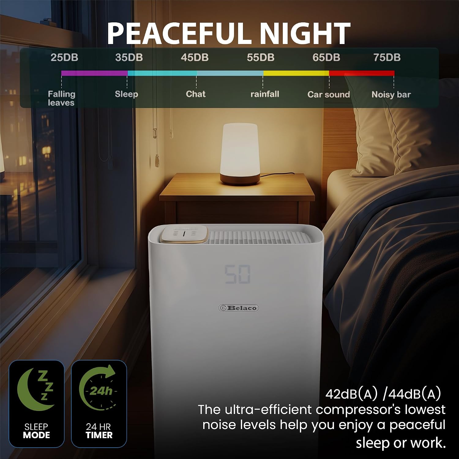 Detalle 1 de Belaco 20L WiFi Dehumidifier for Home & Basement