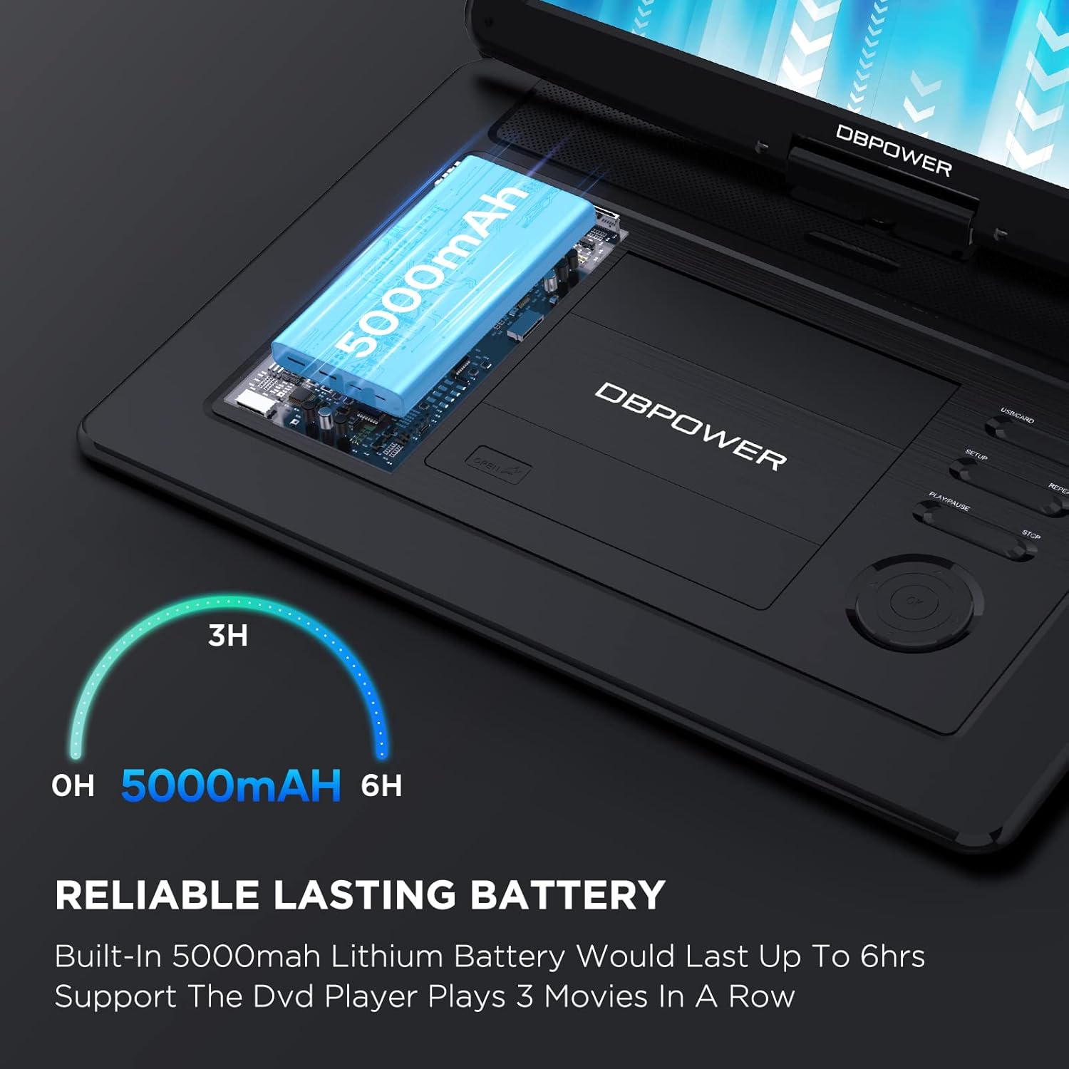 Thumbnail 2 de DBPOWER Portable DVD Player 17.9 inch