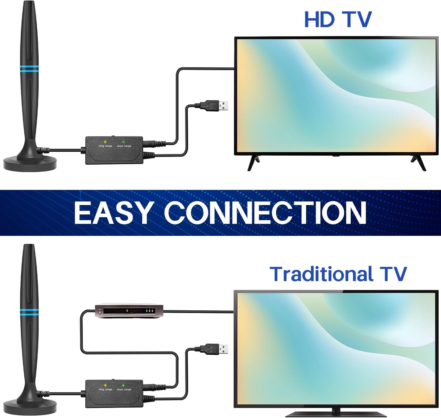 Thumbnail 3 de CNMTCCO Indoor TV Aerial 250‑mile range
