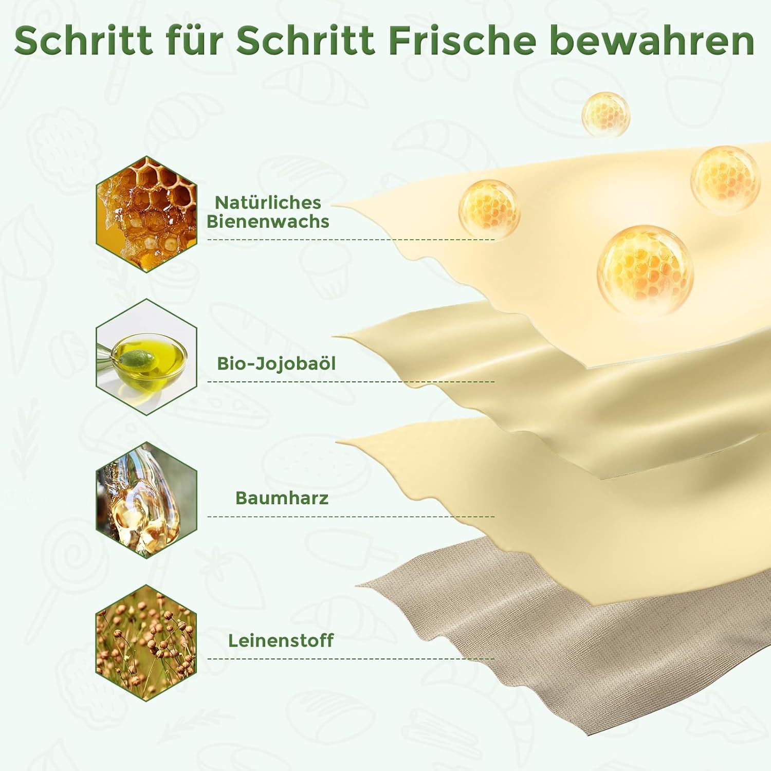 Detalle de YARRAMATE Brotbeutel Leinen mit Bienenwachseinlage – 2er Pack, Große Brotaufbewahrung 43x33 cm