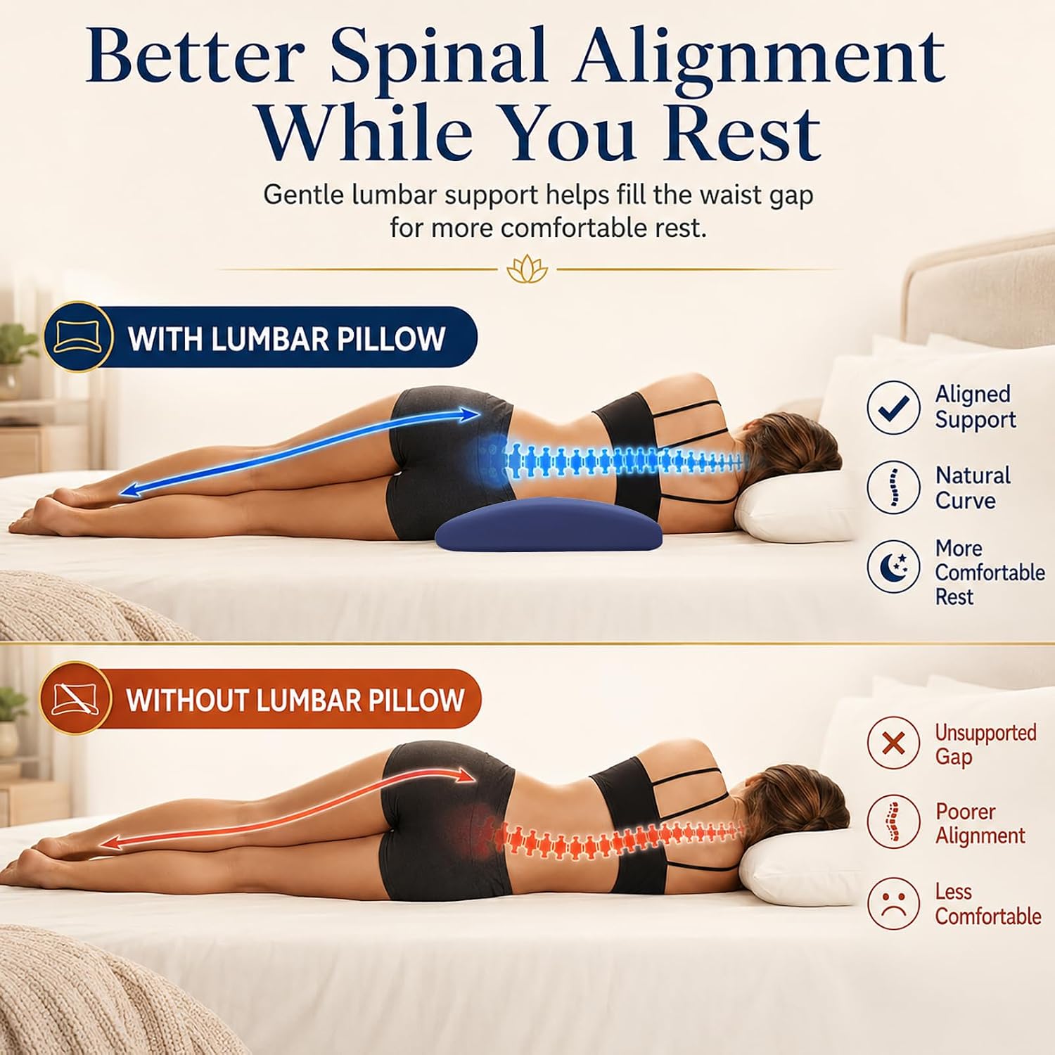 Thumbnail 2 de Memory Foam Lumbar Support Pillow