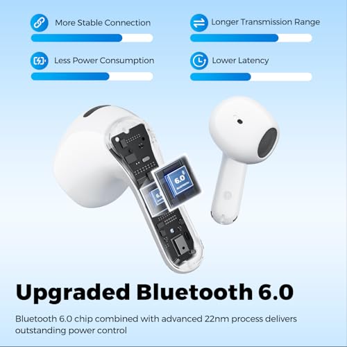 Detalle de SoundPEATS Air6 HS: Auriculares Inalámbricos BT 6.0 con LDAC, Hi-Res y 45 Horas de Autonomía