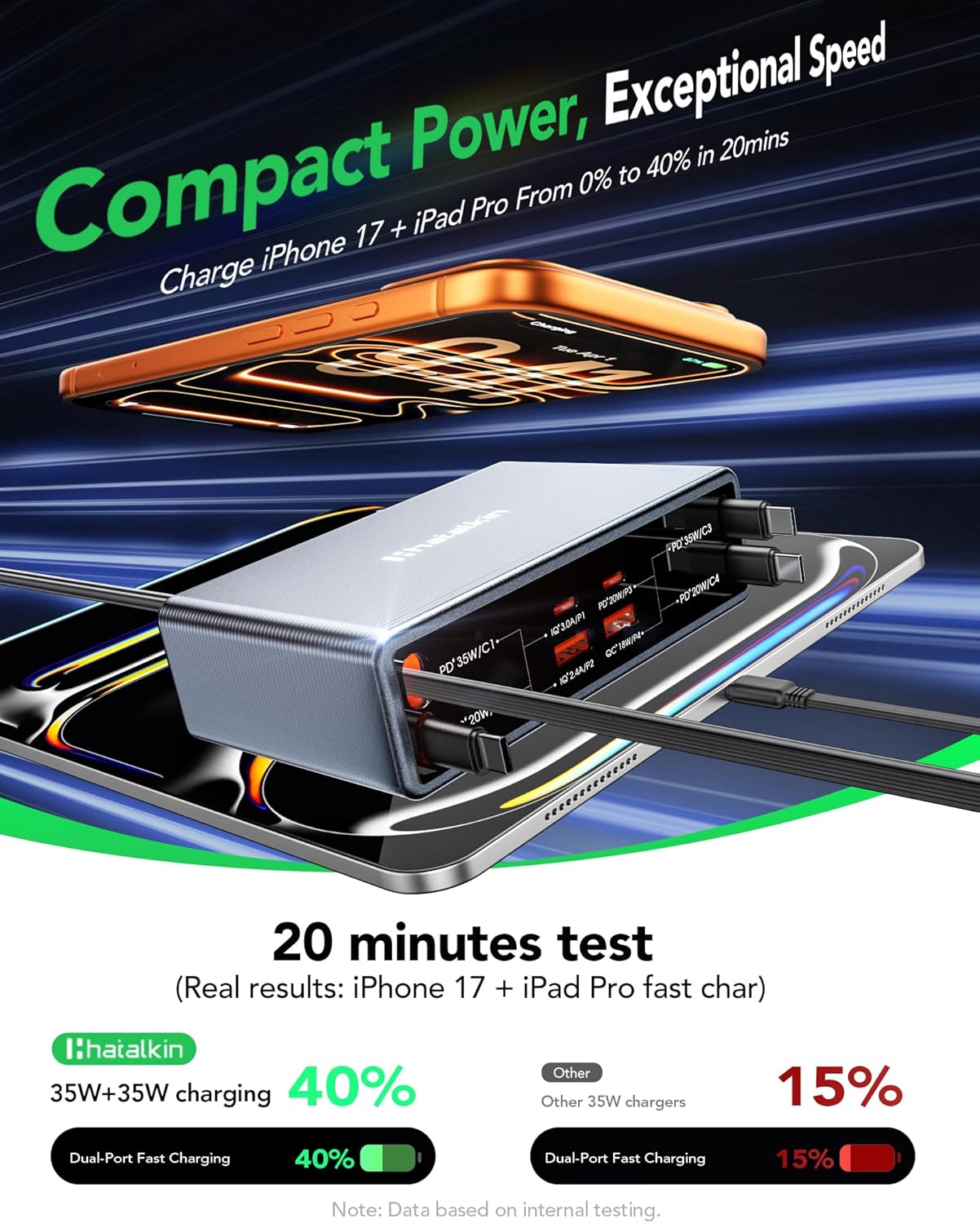 Thumbnail 6 de 8-in-1 Retractable Charger Dock with 105W GaN Power for 8 Devices