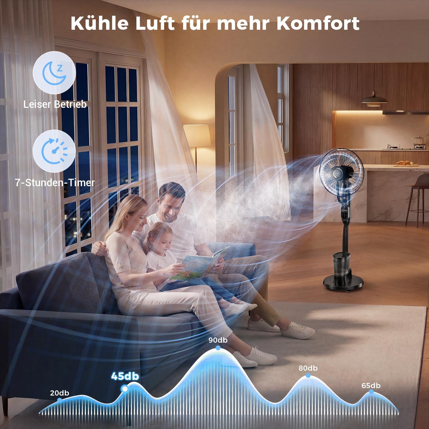 Thumbnail 3 de NebulaFlow Standventilator mit Wassersprüher – 3-in-1 Kühlung, Befeuchtung und Oszillation