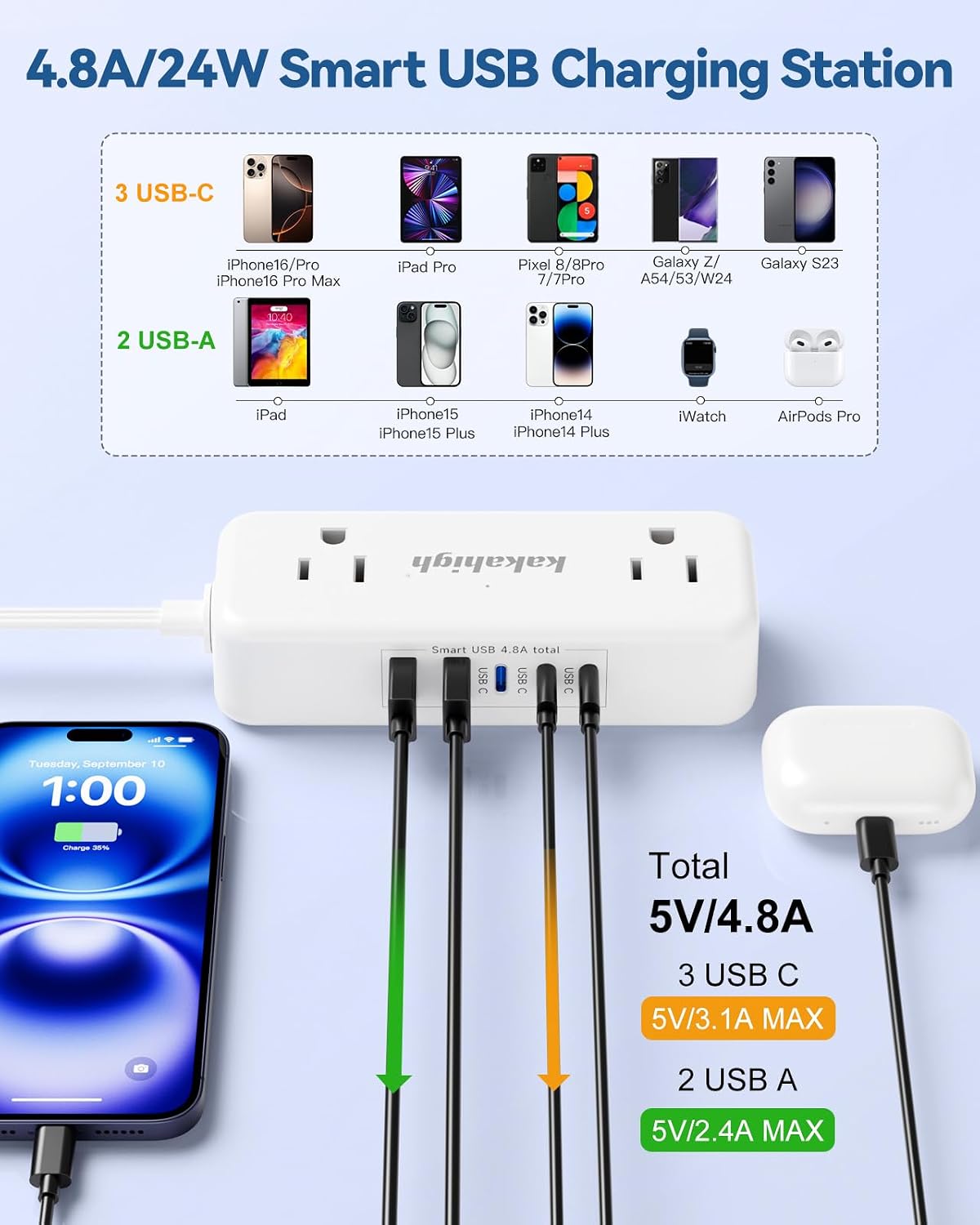 Thumbnail 6 de kakahigh 788 Split Extension Cord, 20-Foot, Flat Plug, 4 Outlets and USB-C