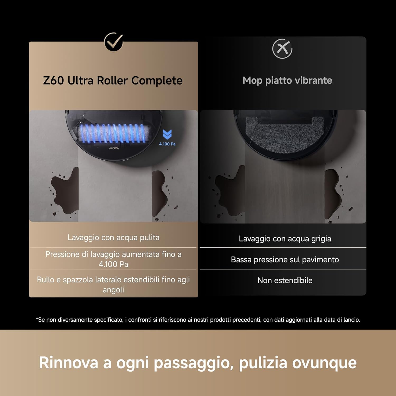 Thumbnail 1 de Mova Z60 Ultra Roller Complete: robot aspirapolvere lavapavimenti 2 in 1, 28000 Pa e lavaggio HydroForce