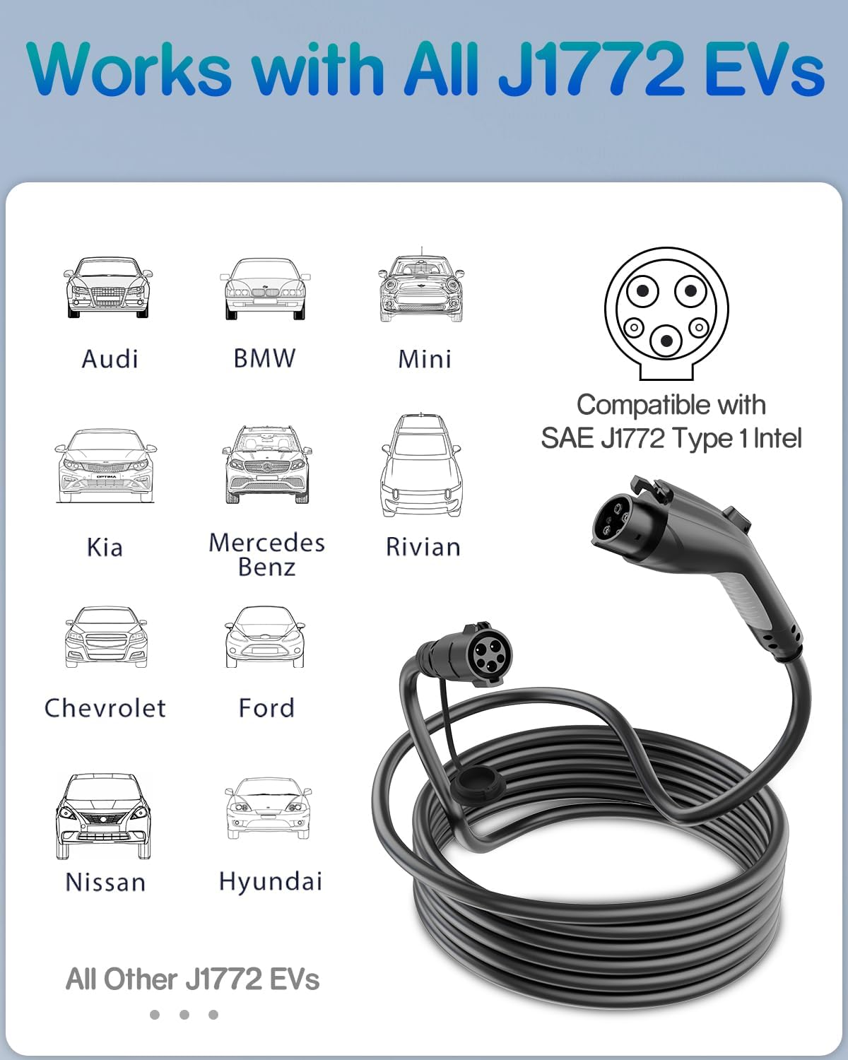 Detalle de Seguma 40 ft J1772 EV Charger Extension Cable (40Amp) — Level 1/Level 2, IP66, with Bag