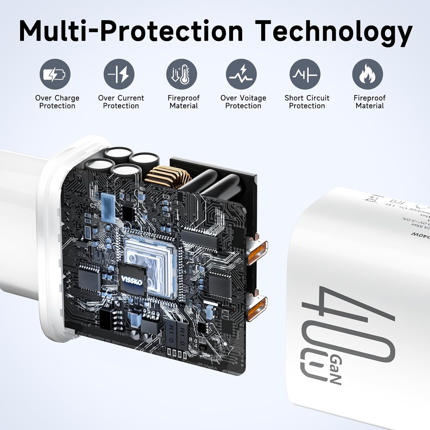 Thumbnail 4 de ViSSKO caricatore USB-C doppia porta 40W per iPhone 17 Pro Max e iPad, con 2 cavi USB-C intrecciati da 1,8 m