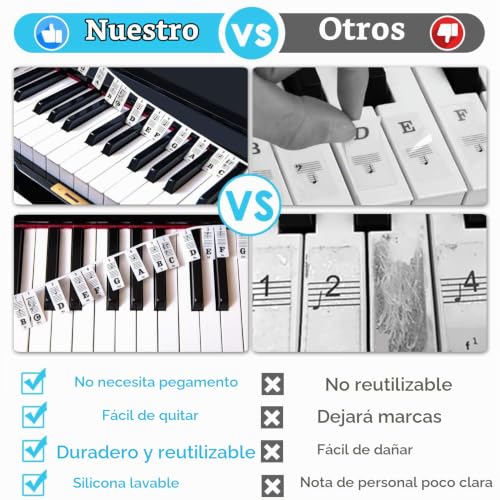 Detalle 1 de laqula Guía de notas de piano de silicona reutilizable para 88/61 teclas