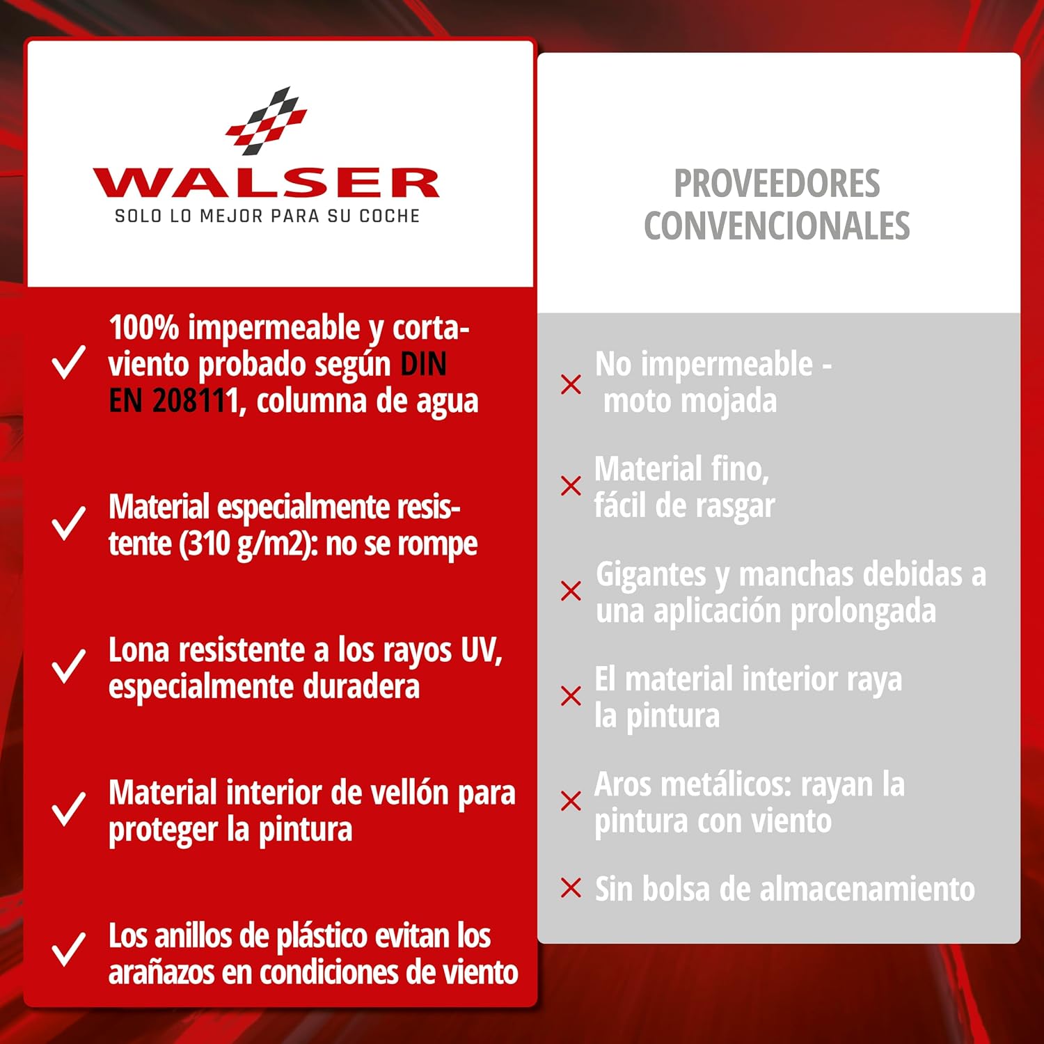 Detalle de WALSER Lona Moto S 185x90x110 cm