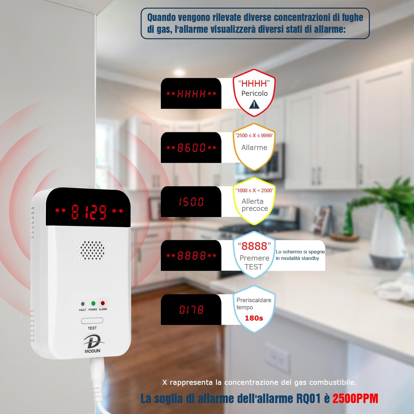 Thumbnail 2 de D MODUN Rilevatore di Gas: Sicurezza affidabile per cucina e casa