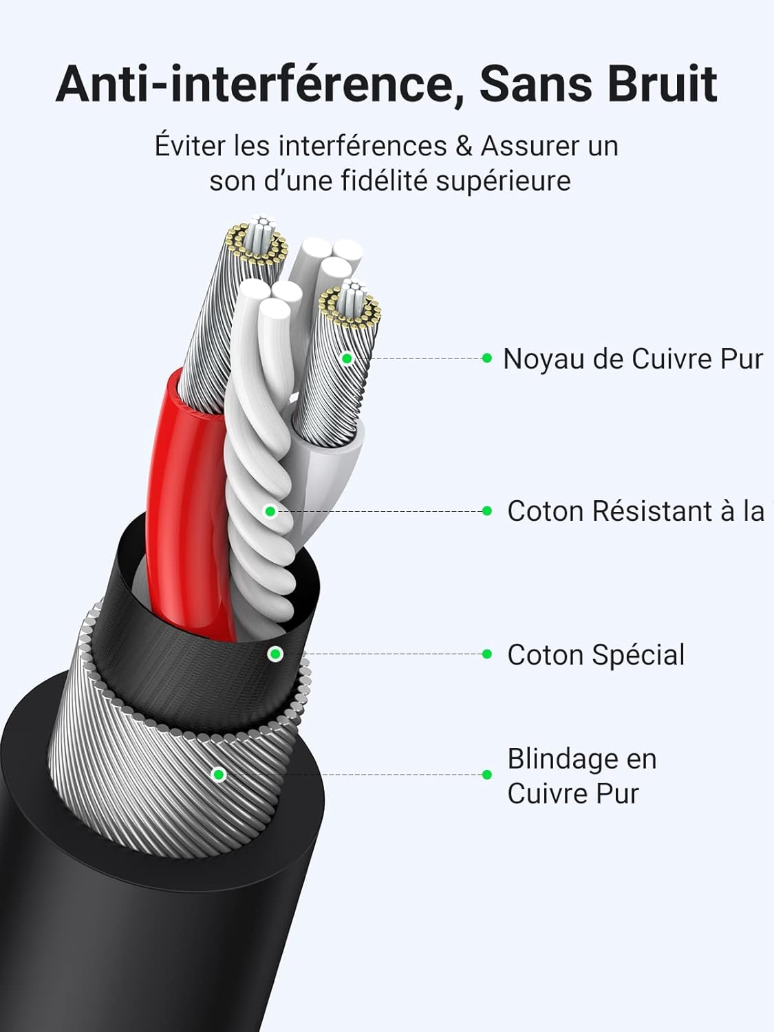 Thumbnail 4 de UGREEN Câble XLR Mâle–Femelle 1M