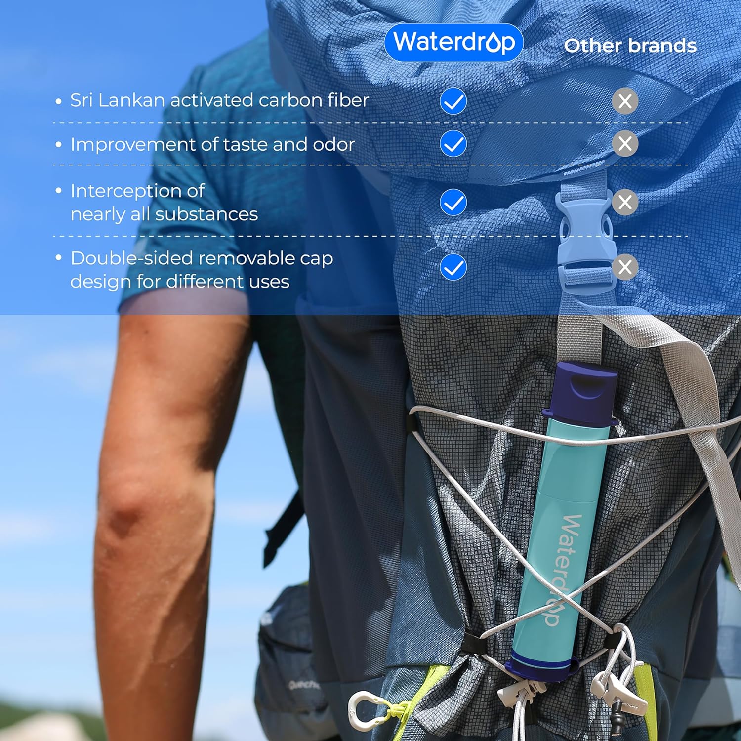 Thumbnail 2 de Waterdrop Wasserfilter Outdoor Sauberes Wasser unterwegs