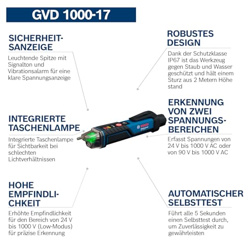Thumbnail 2 de Bosch Professional Spannungsprüfer GVD 1000-17 – zuverlässige Hochspannungsdetektion mit IP67