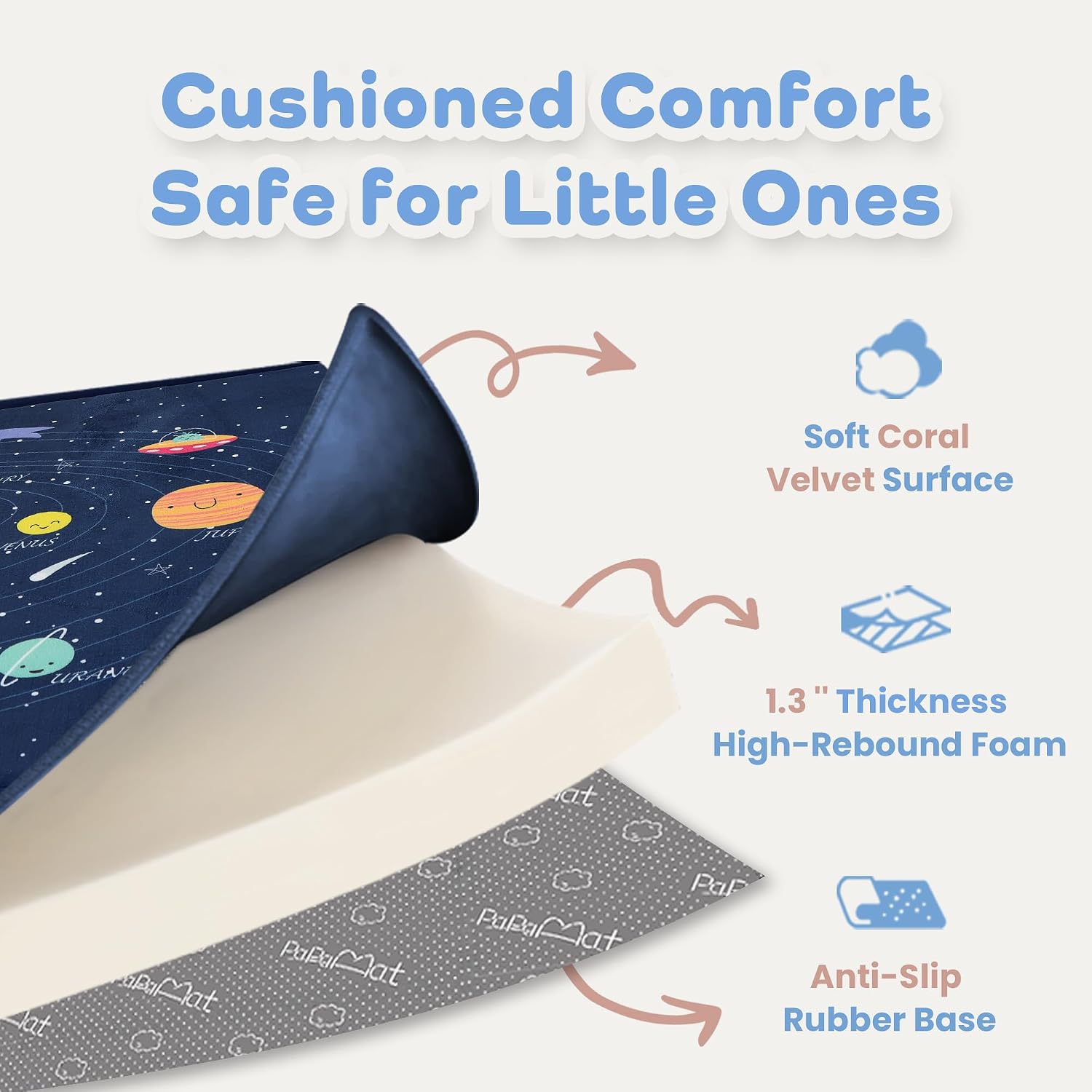 Detalle 2 de PaPaMat 1.3-Inch Memory Foam Baby Play Mat, Solar System Design, 79 x 118 Inches