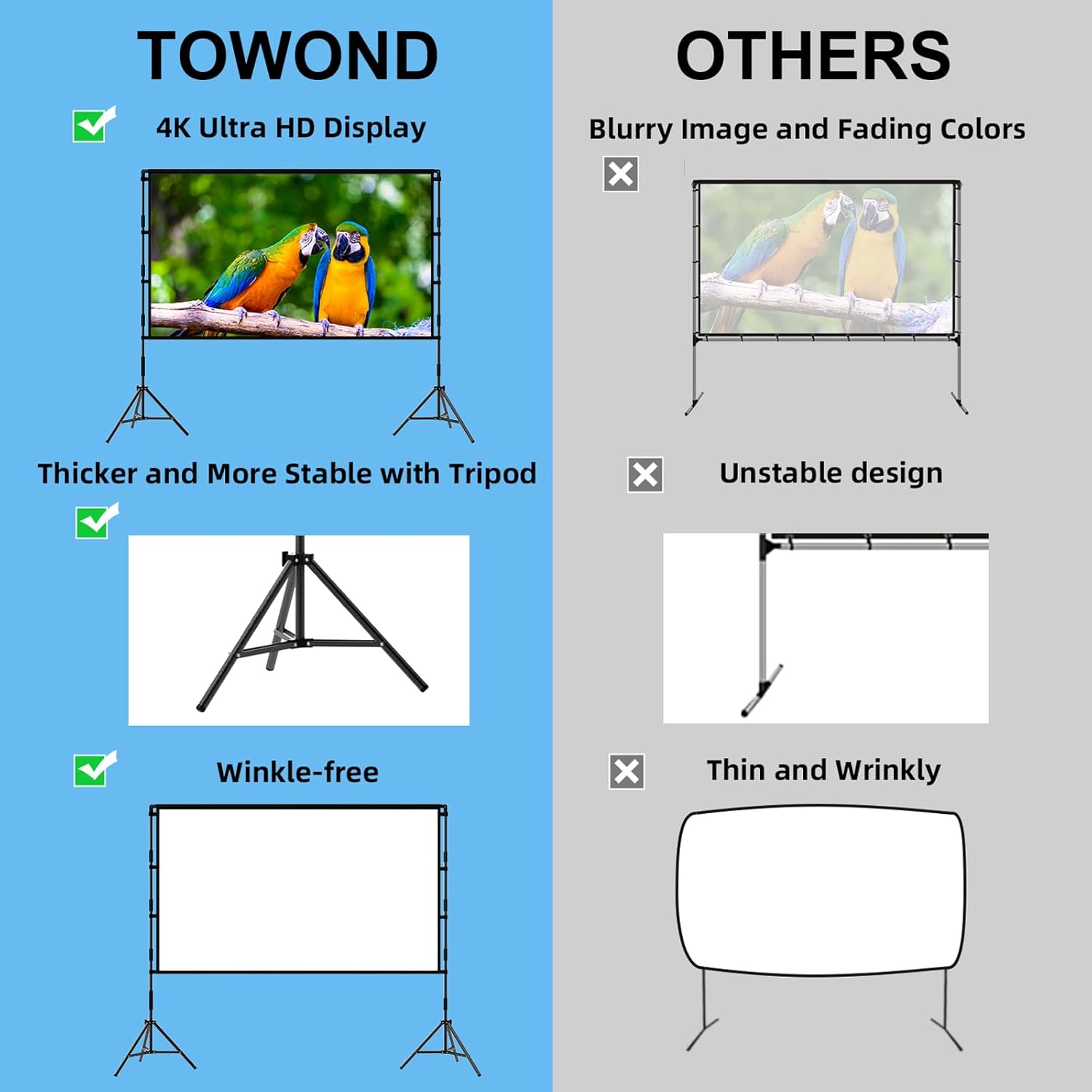 Thumbnail 3 de TOWOND 84 inch Projector Screen