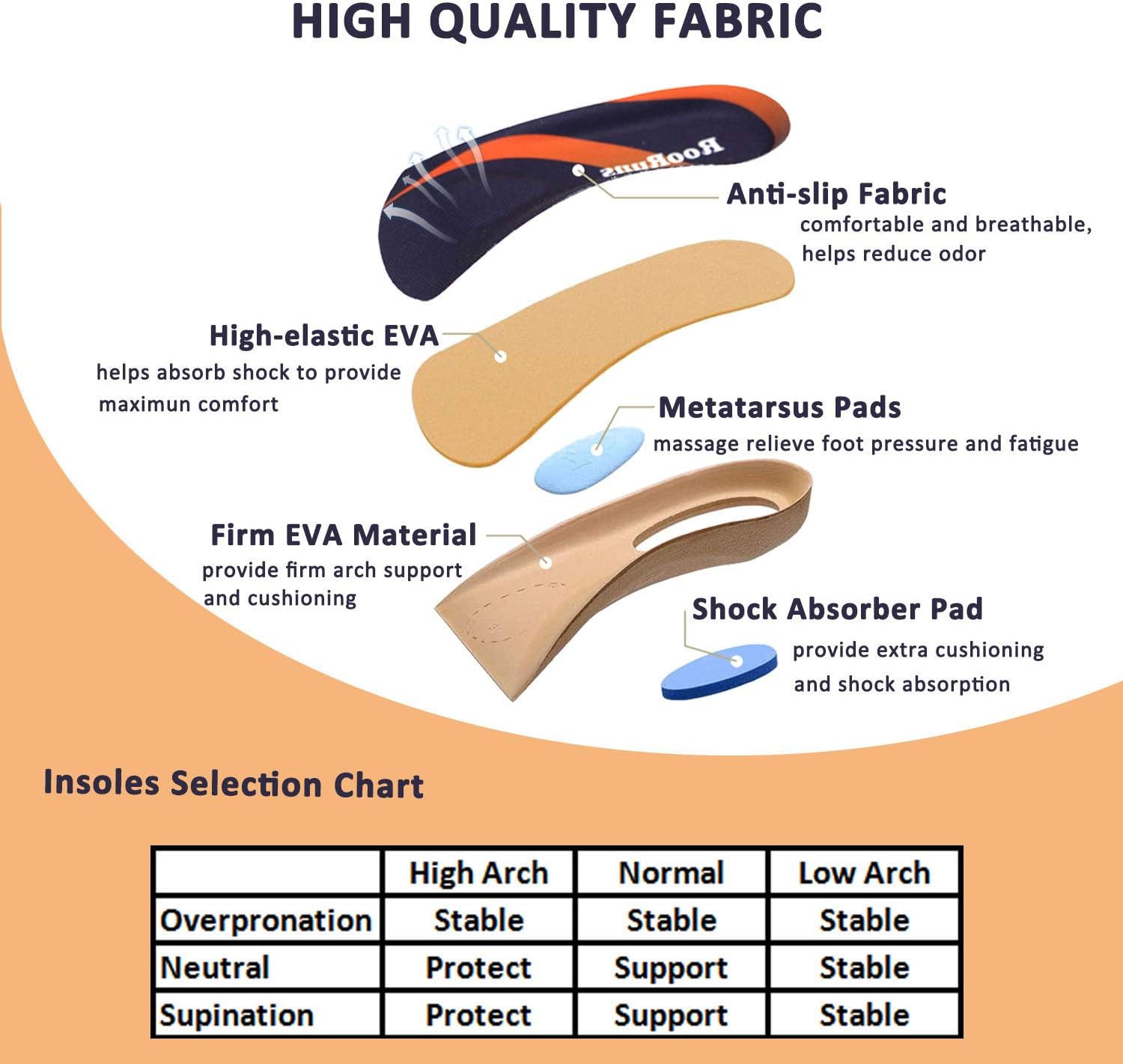 Detalle 2 de RooRuns Orthotic Inserts 3/4 Length