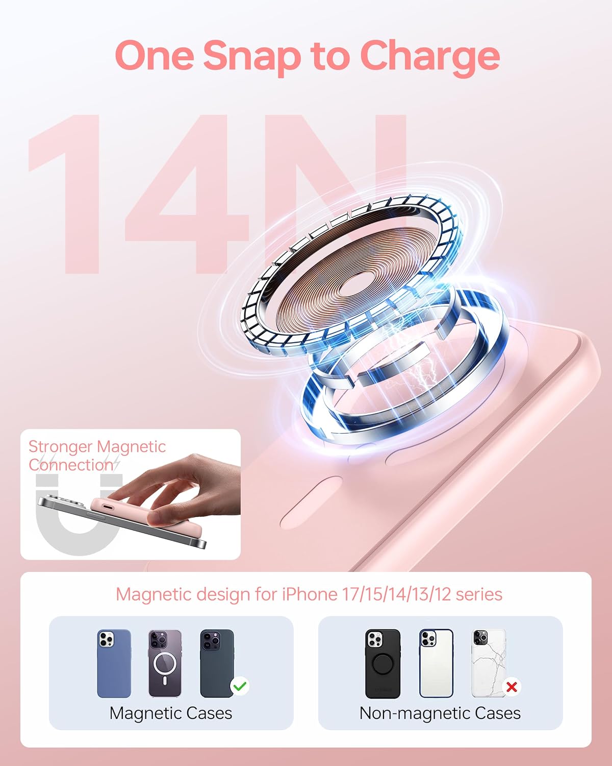 Thumbnail 2 de For MagSafe Power Bank 12000mAh: Compact Magnetic Wireless Charger with 22.5W Fast Charging and 360° Stand