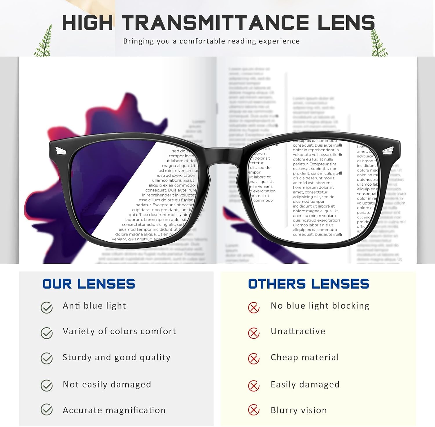 Detalle de Jectieey Reading Glasses with Polycarbonate Lenses