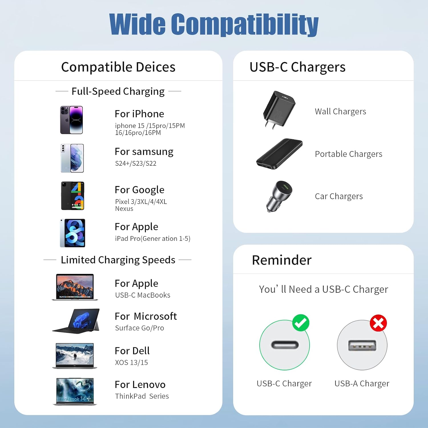 Thumbnail 5 de Ofuca USB C to USB C 60W 2PACK 1m cable