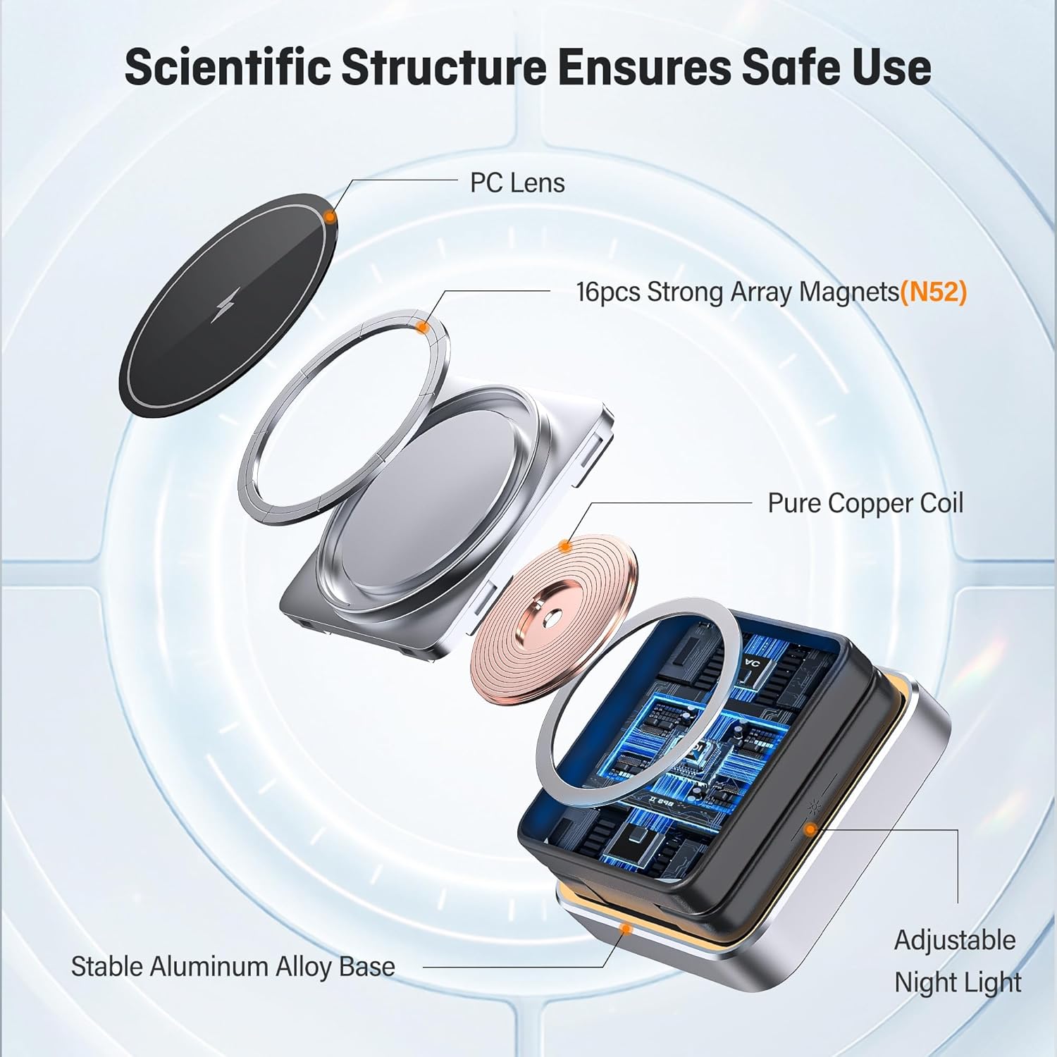 Thumbnail 5 de 2026 Upgraded 3‑in‑1 Wireless Charger 15W ⚡