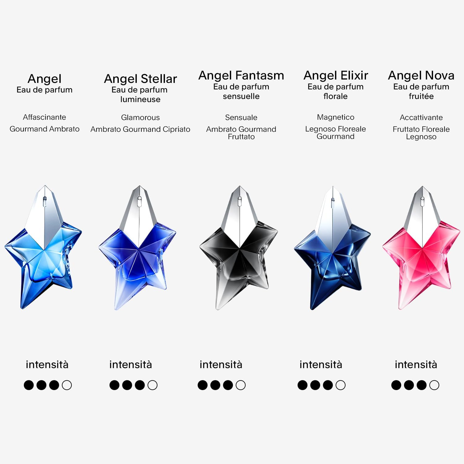 Thumbnail 4 de MUGLER Angel Stellar Eau de Parfum 25 ml