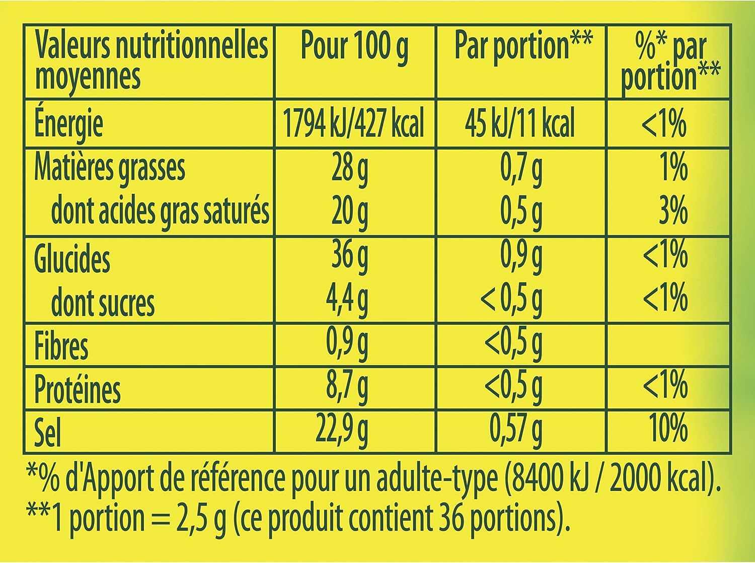 Detalle 2 de Knorr Assaisonnement Secret d'Arômes Ail Persil – Lot de 6 cubes (90 g chacun)
