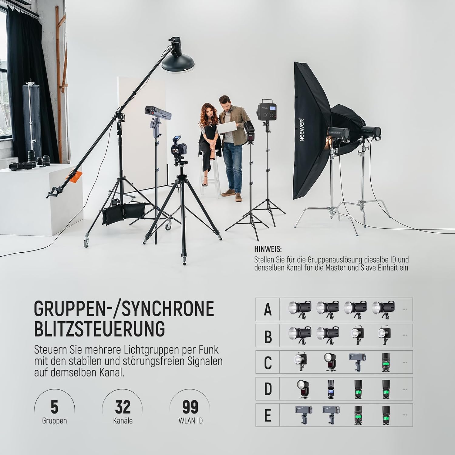 Detalle de NEEWER QPRO-C TTL drahtloser Blitzauslöser für Canon – 1/8000s HSS, neigbares Design mit LCD