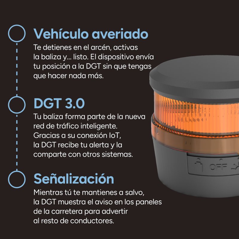 Thumbnail 2 de Ksix Safety Light IoT V16: Baliza de emergencia homologada DGT con base magnética