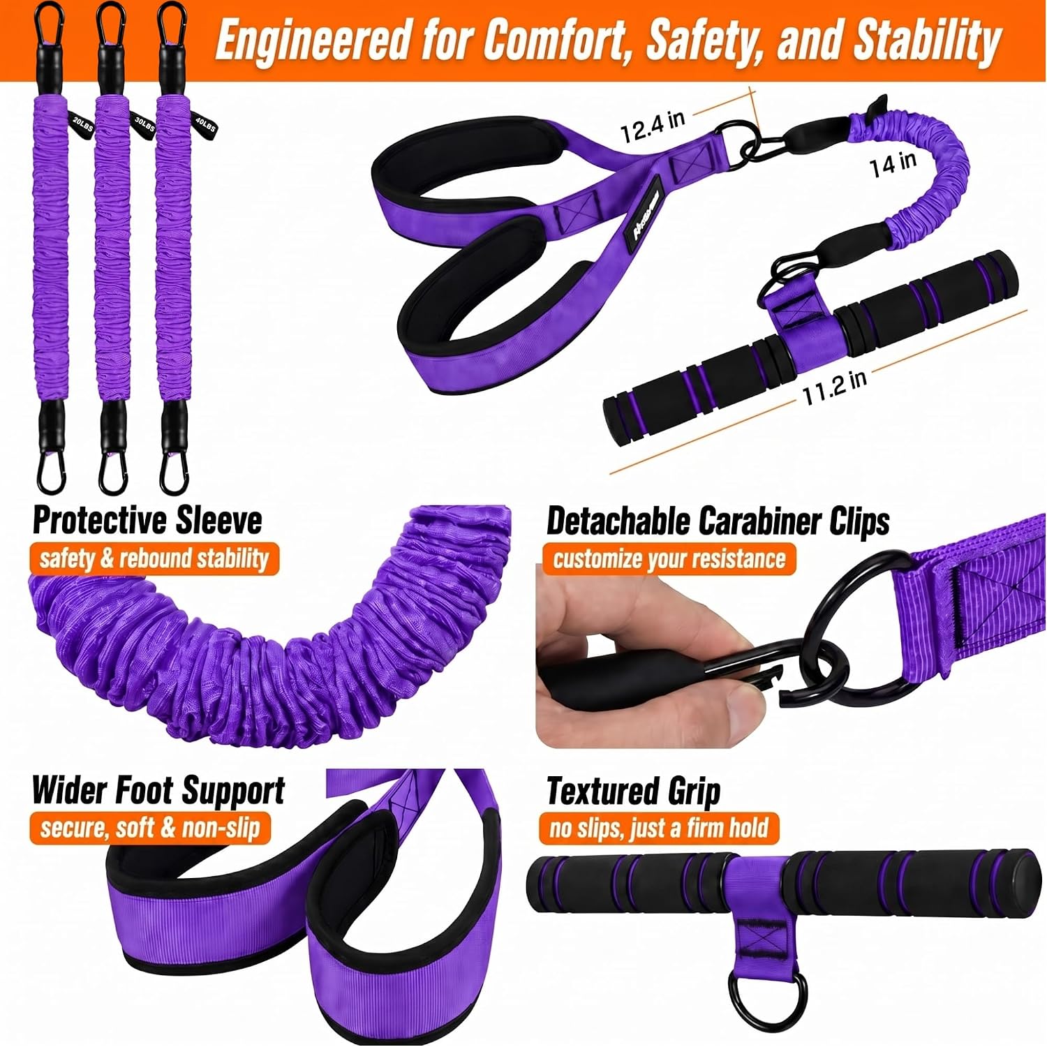 Detalle 2 de Multifunction Pedal Resistance Band Set with Handles