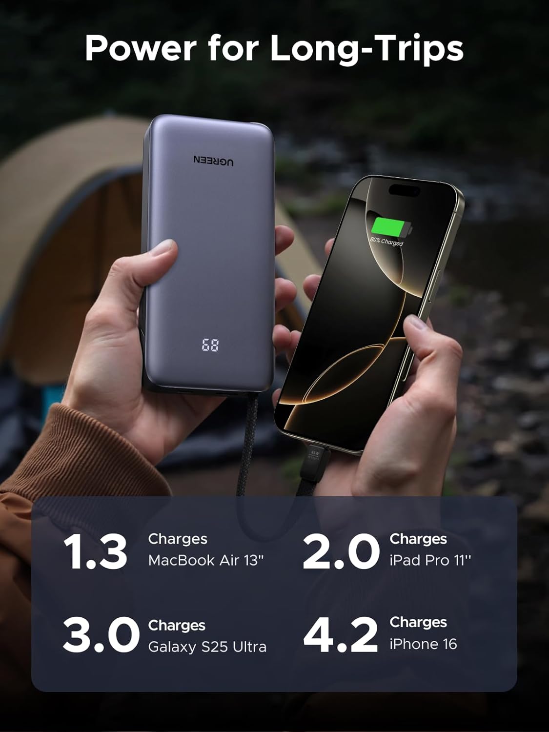 Thumbnail 3 de UGREEN Nexode 20000mAh power bank with cable