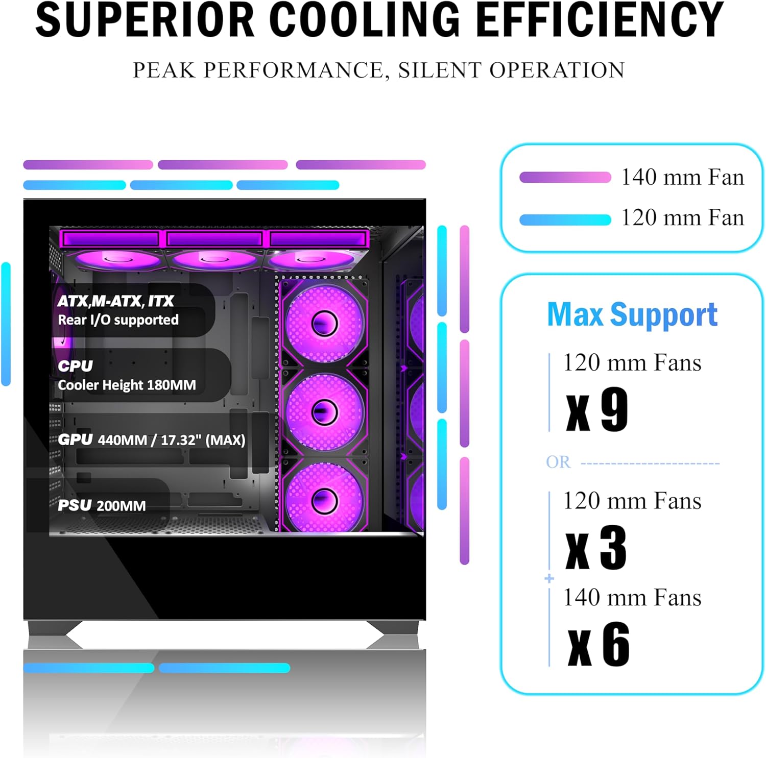Detalle de PCZZOI ATX PC Case with 7 PWM ARGB Fans Pre-Installed – Full-View Mid Tower