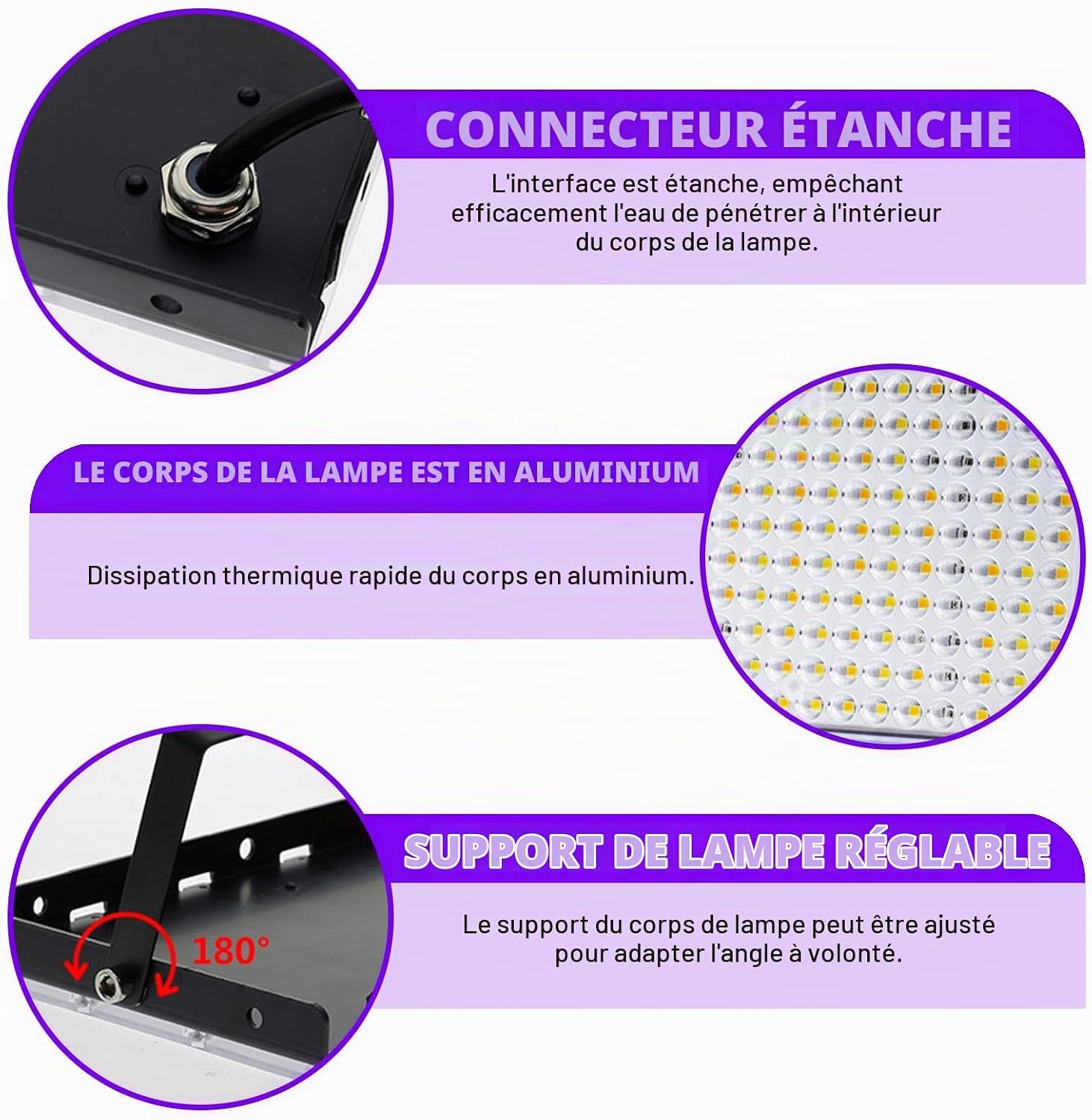 Detalle de BAIFULAI WK743-ZWXD-1P UV-zwartlichtschijnwerper 200 W met 216 leds