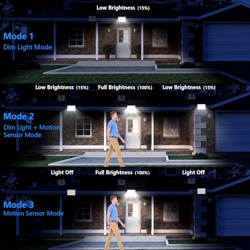 Detalle de Realky Luce Solare da Esterno con Sensore di Movimento e Telecomando – IP65, 3 Modalità