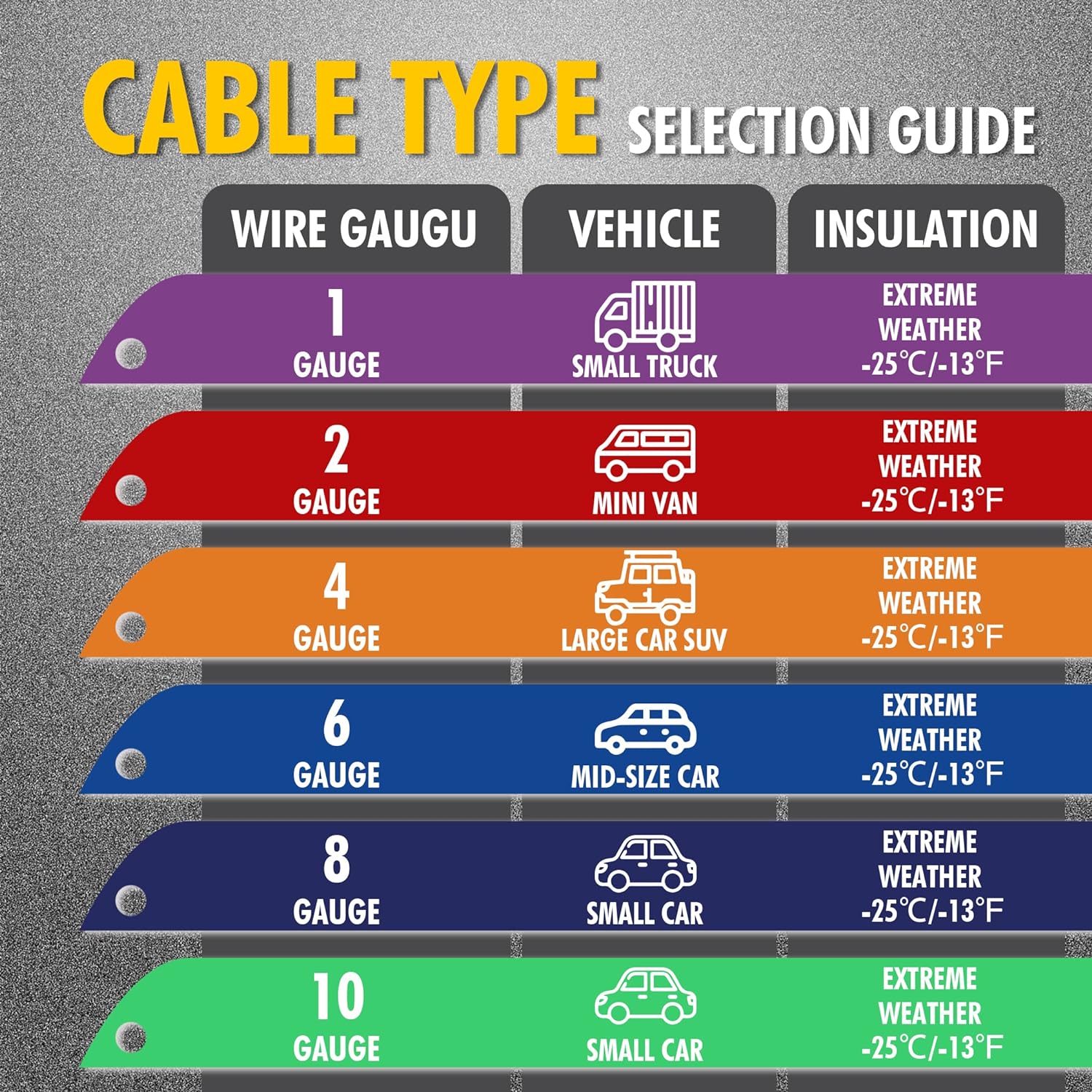 Thumbnail 5 de CARTMAN 4 Gauge 20 Ft Jumper Cables