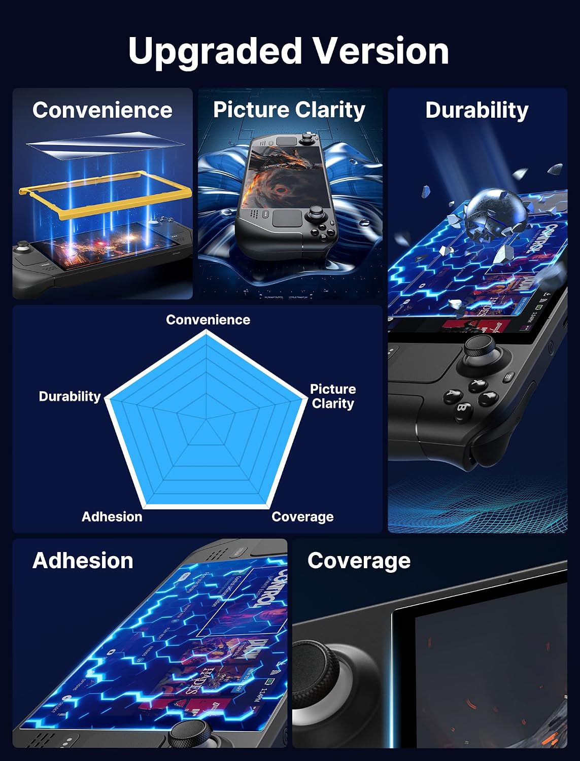 Thumbnail 6 de JSAUX 2-Pack Screen Protector for Steam Deck