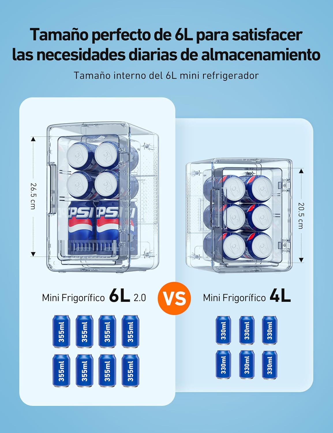 Detalle 2 de AstroAI Nevera portátil 6 L negra