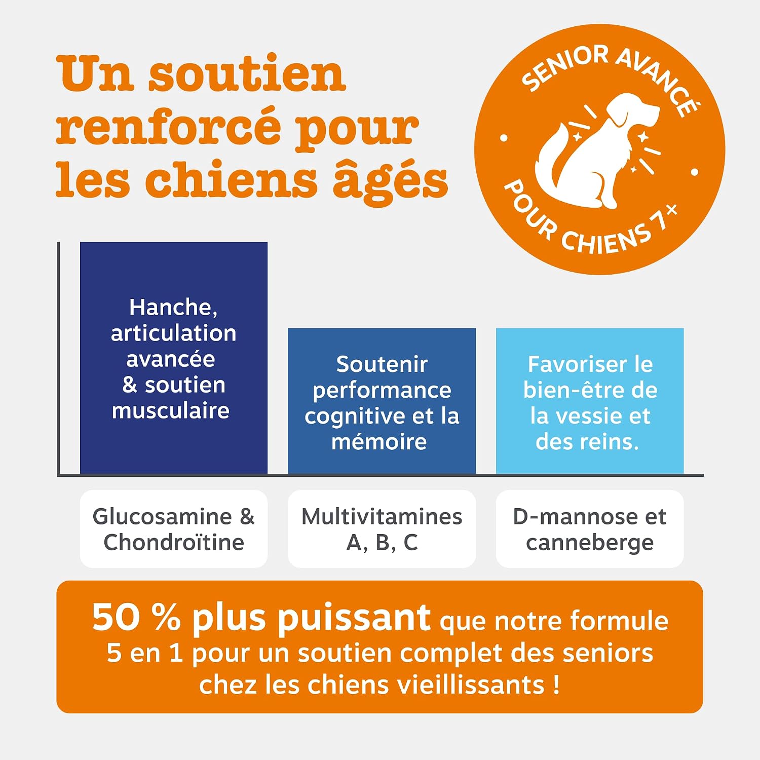 Detalle de Zesty Paws 9-in-1 Multifonctions pour Chien Senior – Friandise cœur moelleux, 90 unités