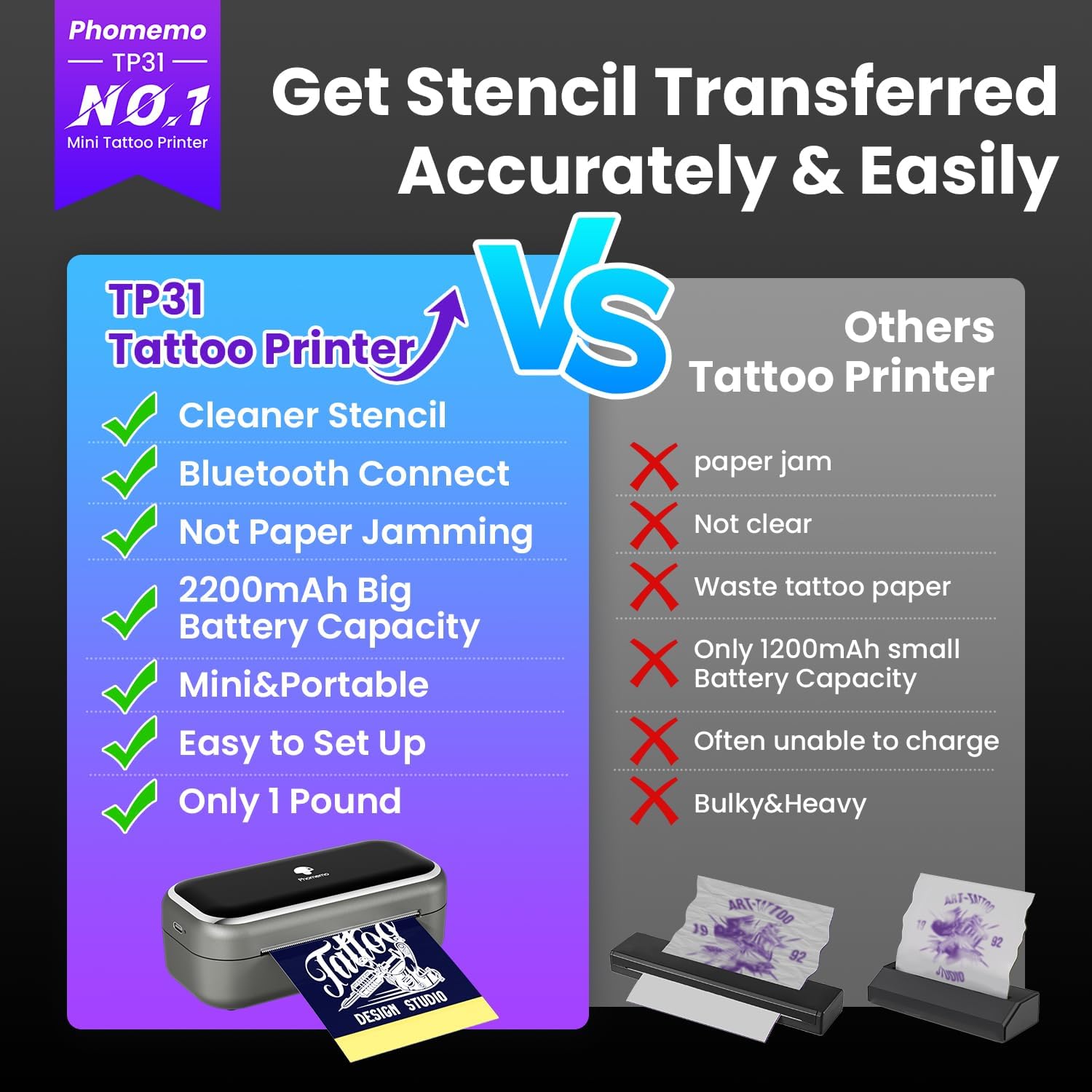 Thumbnail 2 de Phomemo TP31 Stampante Stencil Tattoo: stampa stencil senza inchiostro e in movimento