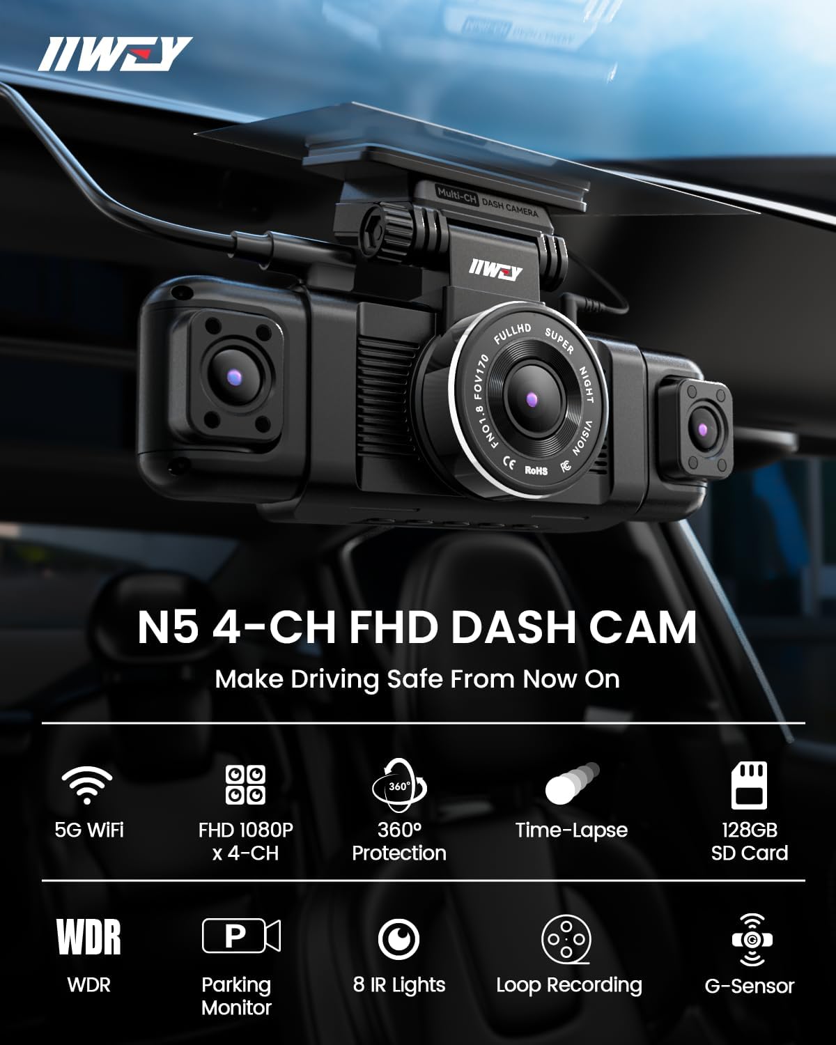 Detalle 2 de IIWEY N5 4-Channel Dash Cam ⚙