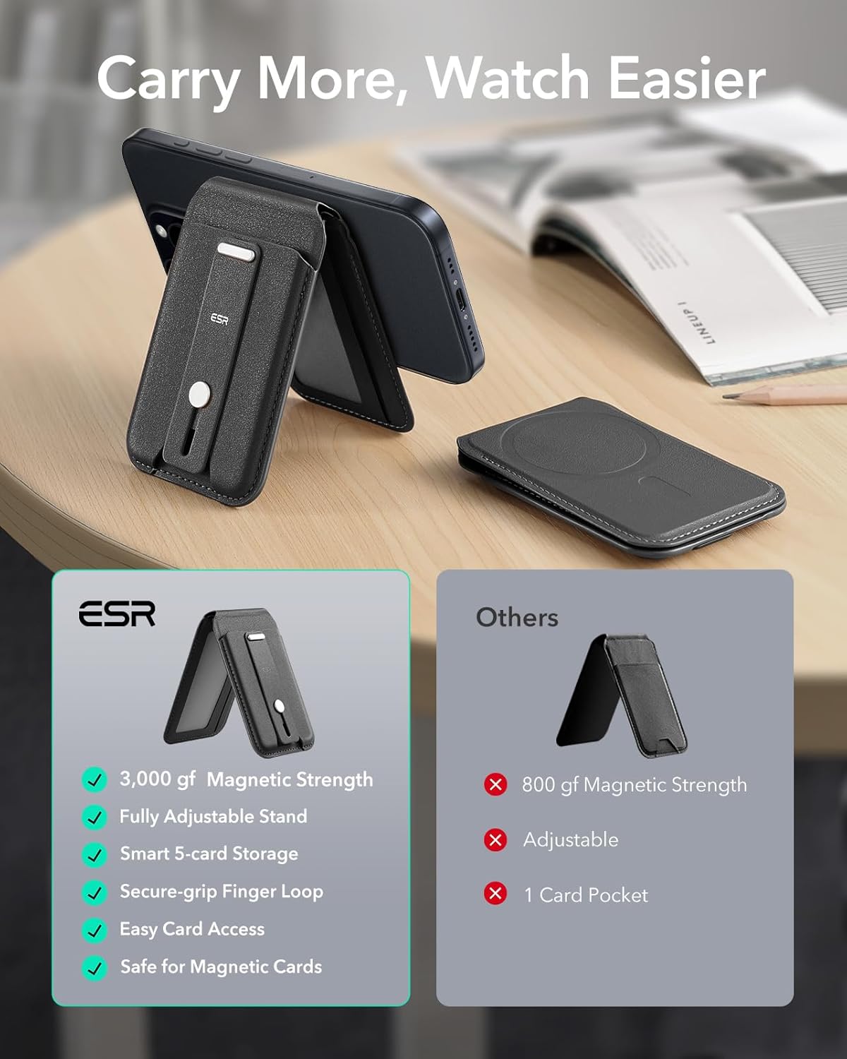 Detalle de ESR for MagSafe Wallet with 5 Card Holder — Adjustable Stand, Secure Grip, for iPhone 17e/17/16/15/14/13/12 & Pixel 10