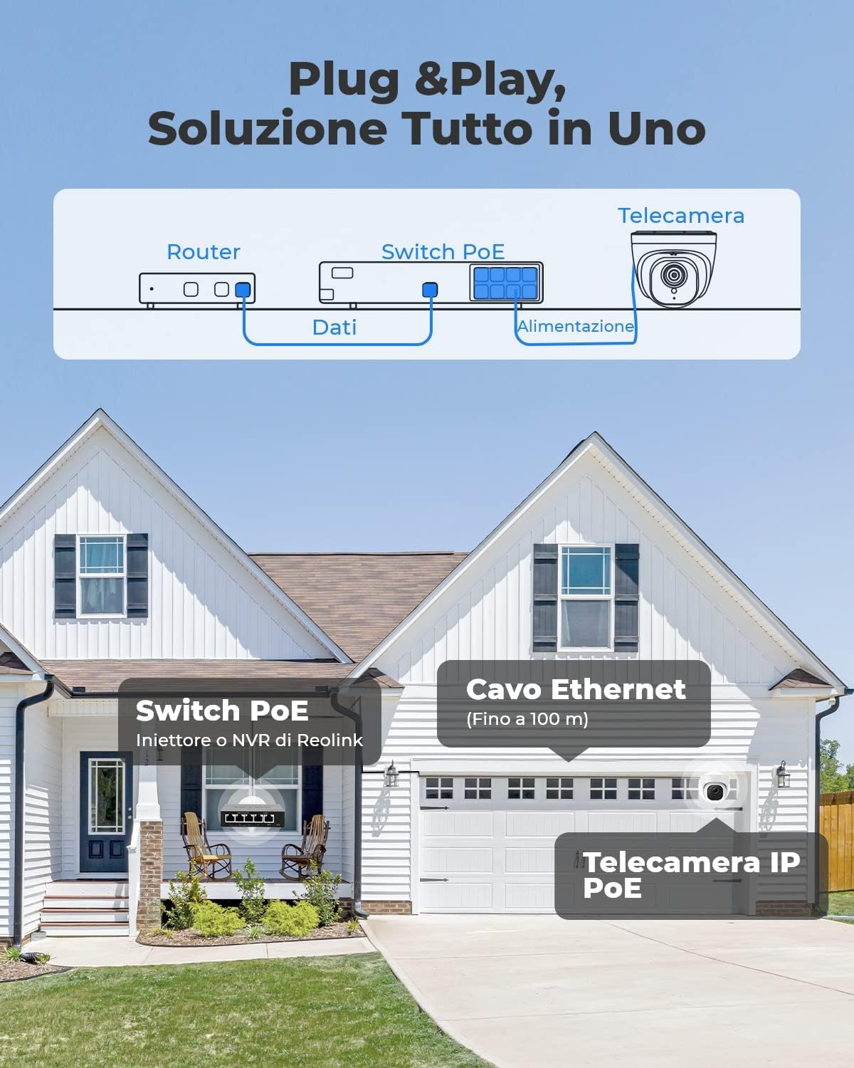 Thumbnail 4 de Reolink RLC-520A 5MP Telecamera Esterno PoE con rilevamento uomo/veicolo/animale e audio