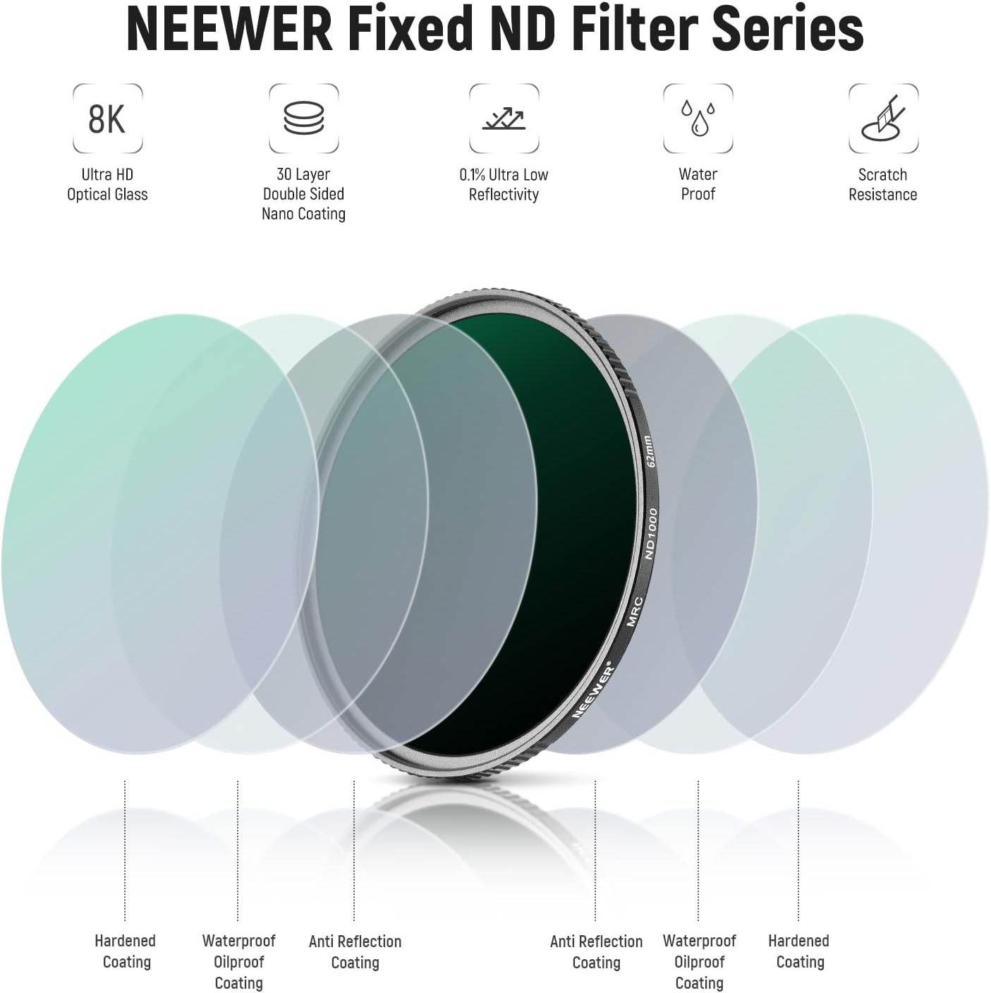 Thumbnail 2 de NEEWER kit de filtres ND 62 mm (ND1000 + ND64 + ND8 + ND4) – filtres densité neutre hydrophobes anti-rayures