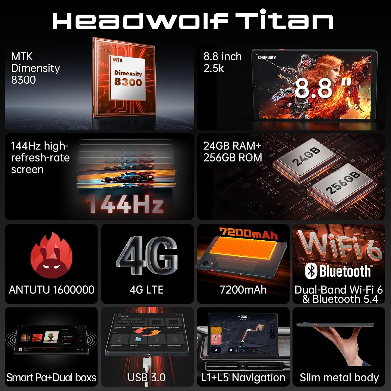 Detalle de Headwolf Titan 1 Android 16 Tablet: 8.8 Inch Power with Gemini AI