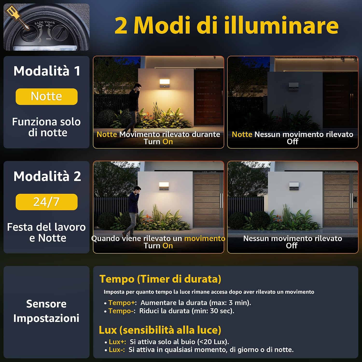 Detalle de K-Bright 2 pezzi: Applique LED 30W con Sensore di Movimento, IP65, orientabile 150°