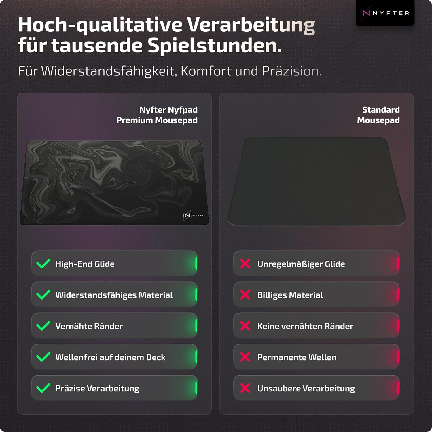 Thumbnail 2 de Nyfter XXL Gaming-Mauspad Liquid Design 900 x 500 mm (XXL, Liquid Design, vernähte Kanten)