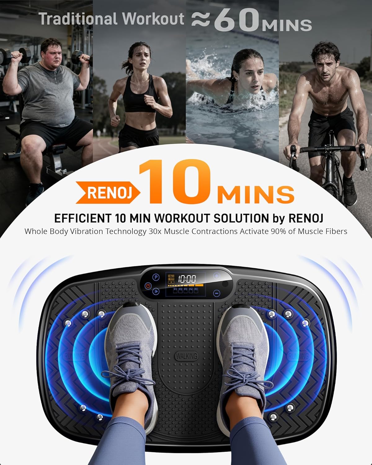 Thumbnail 6 de Renoj Vibration Plate Exercise Machine 200 W