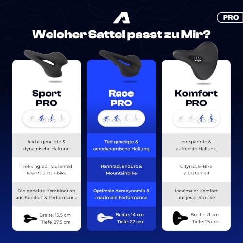 Detalle 2 de ALPENSATTEL Ergonomischer Fahrradsattel Race PRO 3D Memory Foam – universell & atmungsaktiv