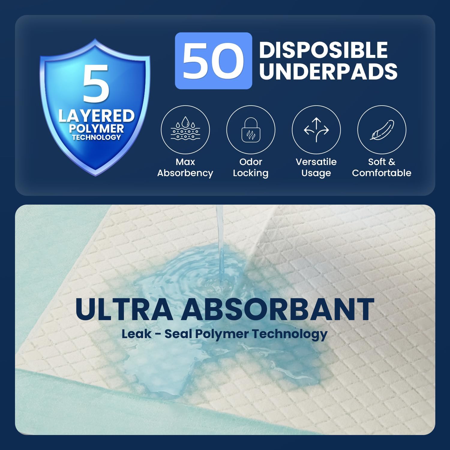 Thumbnail 3 de AllSett Health ASH01UP Disposable Underpads, 36" x 36", 50 Count